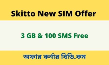 Skitto New SIM Offer 2021