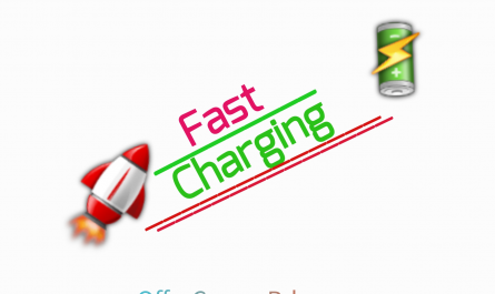 What Is Fast Charging | ফাস্ট চার্জিং কি?
